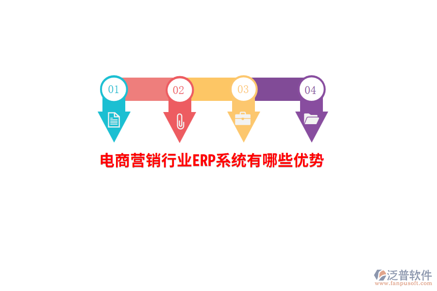電商營銷行業(yè)ERP系統(tǒng)有哪些優(yōu)勢？