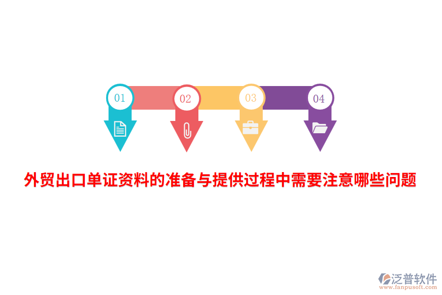 外貿(mào)出口單證資料的準(zhǔn)備與提供過(guò)程中需要注意哪些問(wèn)題？