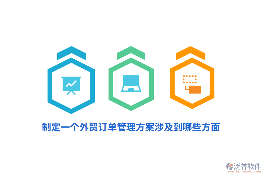 制定一個外貿(mào)訂單管理方案涉及到哪些方面？