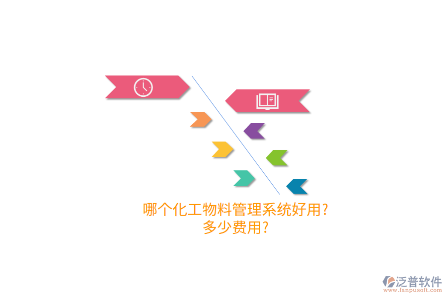 哪個化工物料管理系統(tǒng)好用?多少費(fèi)用?