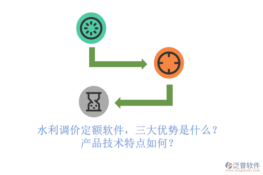 水利調(diào)價定額軟件，三大優(yōu)勢是什么？產(chǎn)品技術(shù)特點如何？