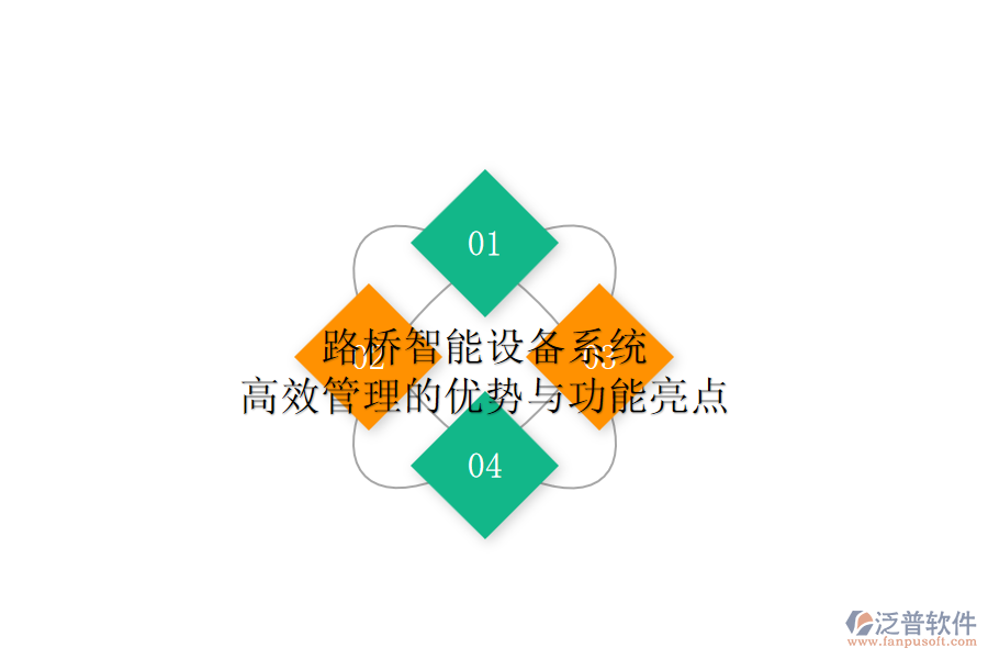 路橋智能設備系統：高效管理的優(yōu)勢與功能亮點