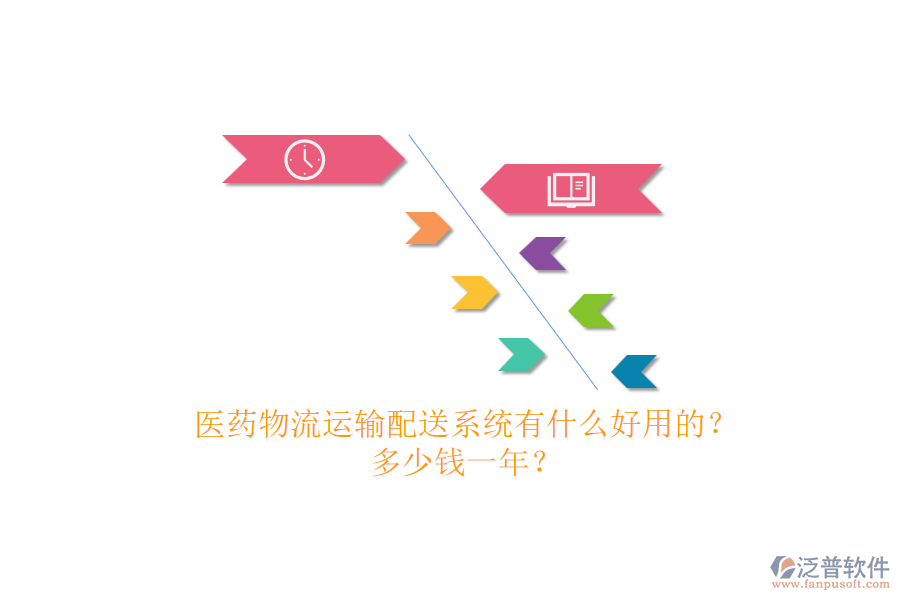 醫(yī)藥物流運(yùn)輸配送系統(tǒng)有什么好用的？.png