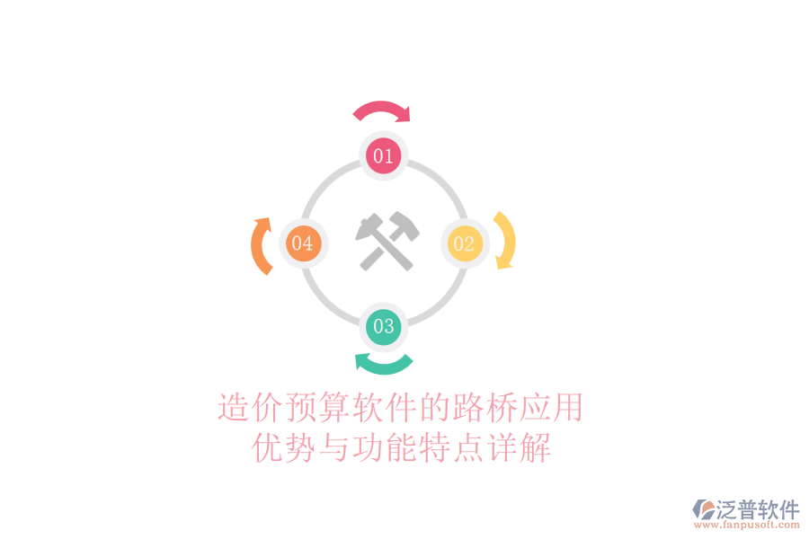 造價預(yù)算軟件的路橋應(yīng)用:優(yōu)勢與功能特點(diǎn)詳解