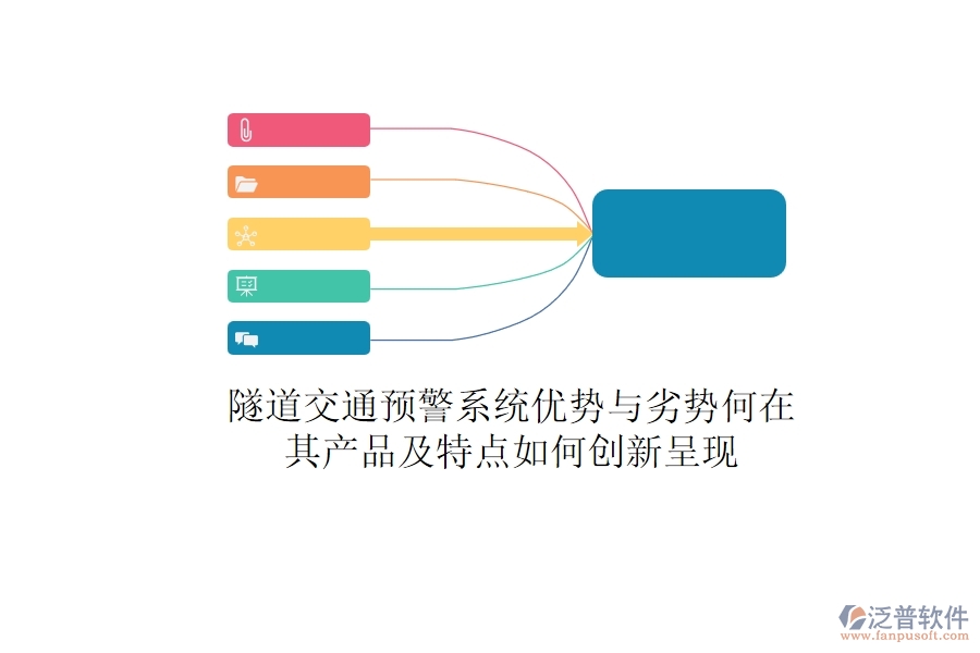隧道交通預(yù)警系統(tǒng)：優(yōu)勢(shì)與劣勢(shì)何在？其產(chǎn)品及特點(diǎn)如何創(chuàng)新呈現(xiàn)？