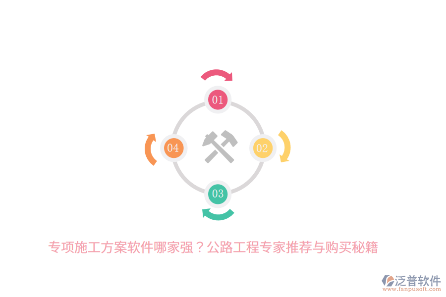 專項施工方案軟件哪家強？公路工程專家推薦與購買秘籍