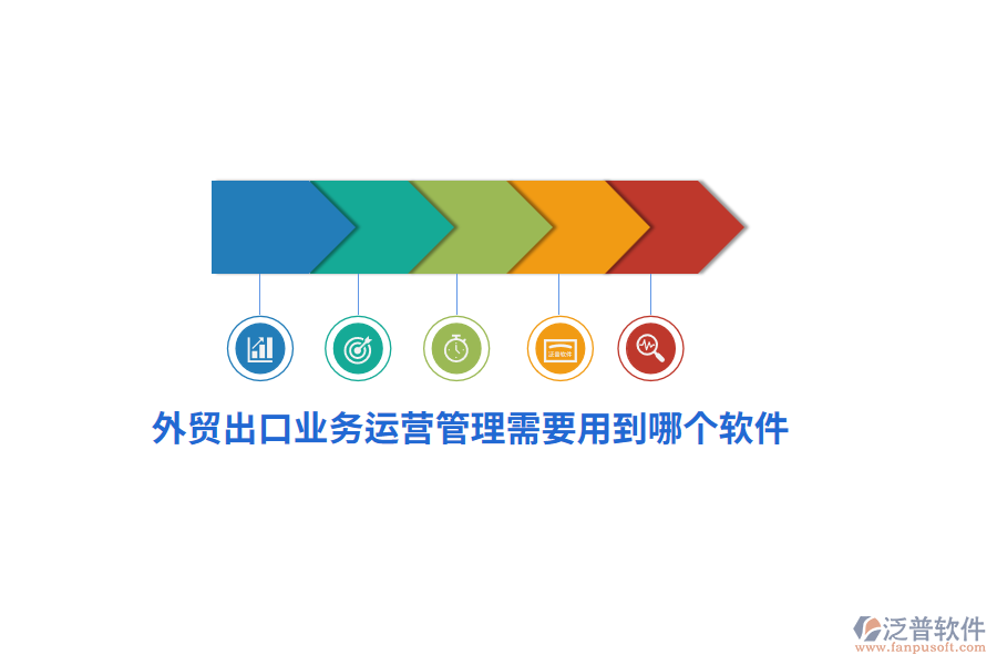 外貿(mào)出口業(yè)務(wù)運(yùn)營(yíng)管理需要用到哪個(gè)軟件？