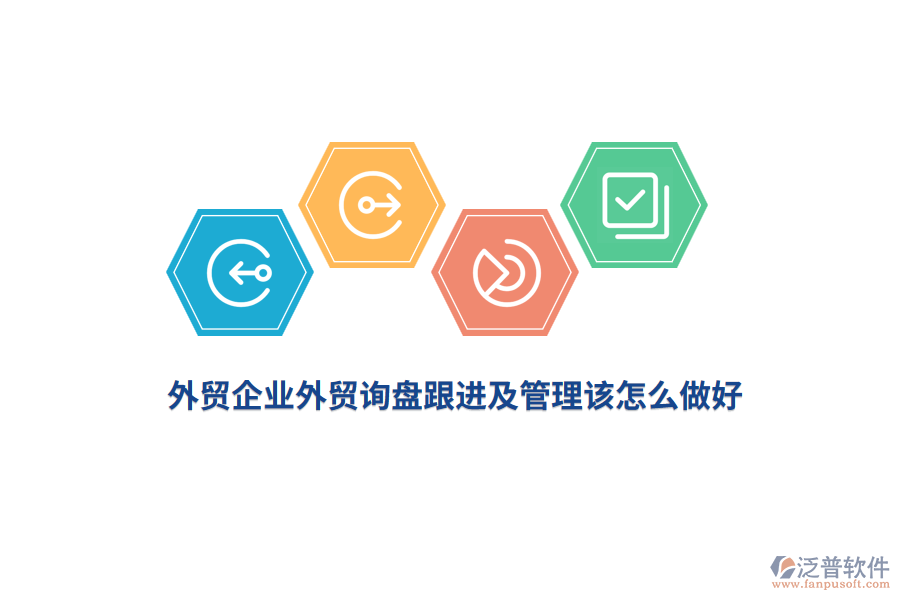 外貿(mào)企業(yè)外貿(mào)詢盤跟進(jìn)及管理該怎么做好？