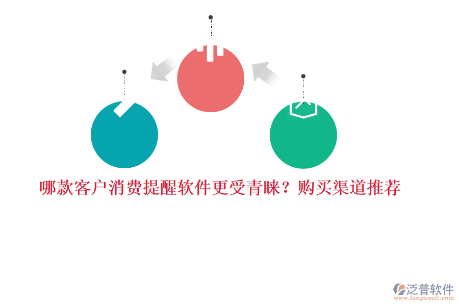 哪款客戶消費(fèi)提醒軟件更受青睞？購(gòu)買(mǎi)渠道推薦