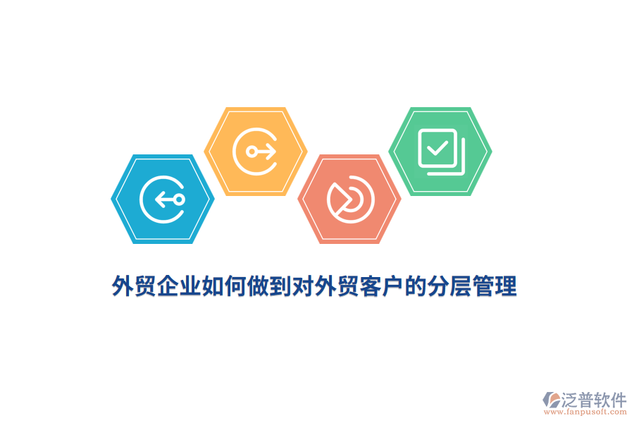 外貿(mào)企業(yè)如何做到對(duì)外貿(mào)客戶的分層管理？