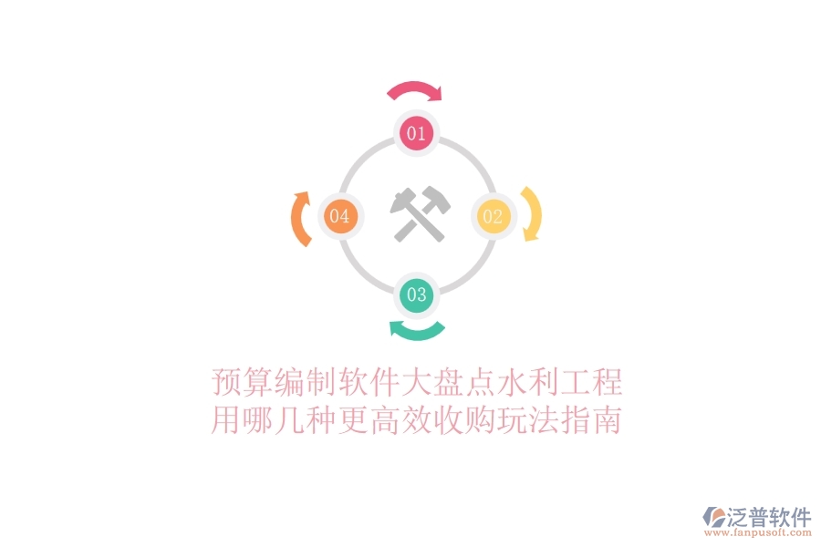 預(yù)算編制軟件大盤點，水利工程用哪幾種更高效？收購?fù)娣ㄖ改? width=