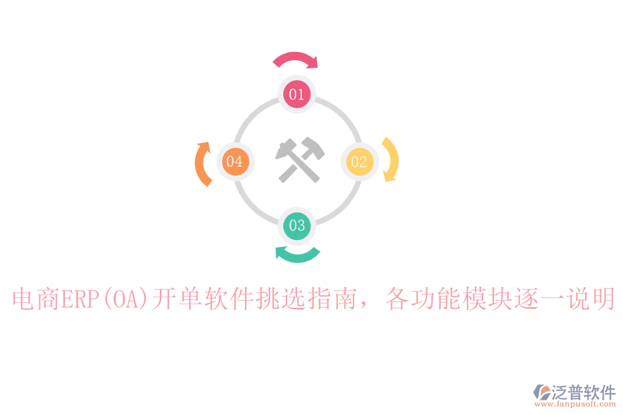 電商ERP(OA)開(kāi)單軟件挑選指南，各功能模塊逐一說(shuō)明