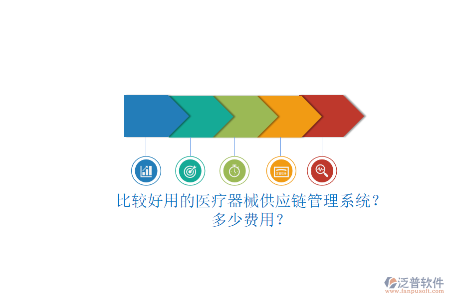 比較好用的醫(yī)療器械供應鏈管理系統(tǒng)？.png