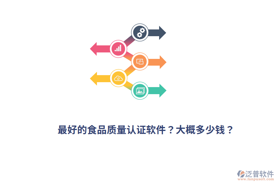 最好的食品質(zhì)量認(rèn)證軟件？大概多少錢？