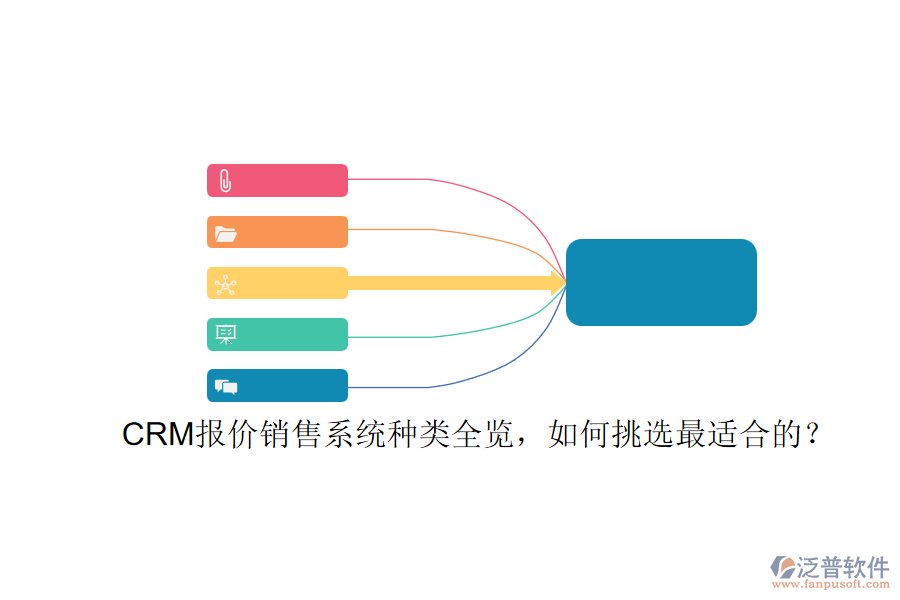 CRM報(bào)價(jià)銷(xiāo)售系統(tǒng)種類(lèi)全覽，如何挑選最適合的？