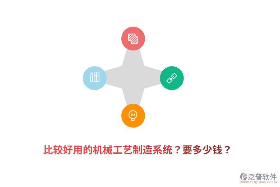 比較好用的機械工藝制造系統(tǒng)？要多少錢？