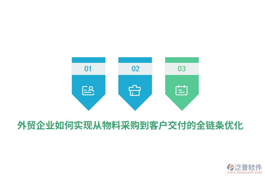 外貿(mào)企業(yè)如何實(shí)現(xiàn)從物料采購(gòu)到客戶交付的全鏈條優(yōu)化？
