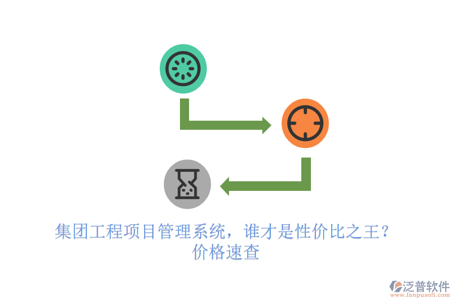 集團(tuán)工程項(xiàng)目管理系統(tǒng)，誰(shuí)才是性價(jià)比之王？?jī)r(jià)格速查