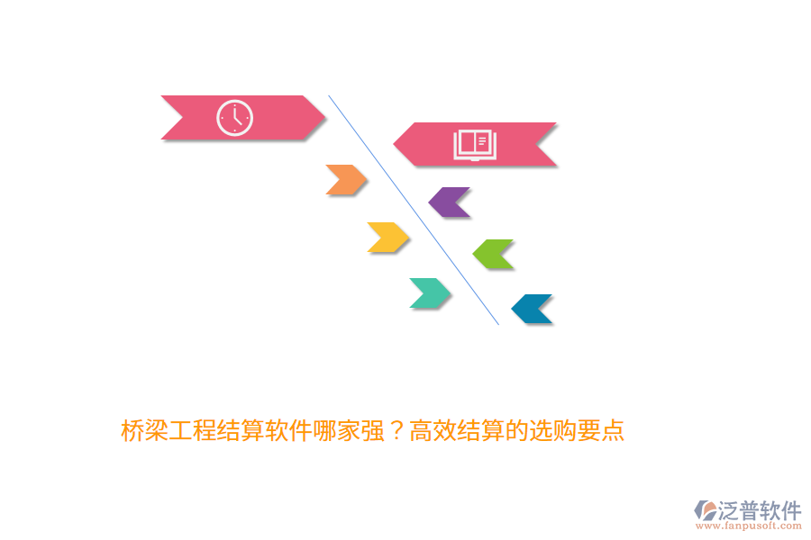 橋梁工程結算軟件哪家強？高效結算的選購要點 