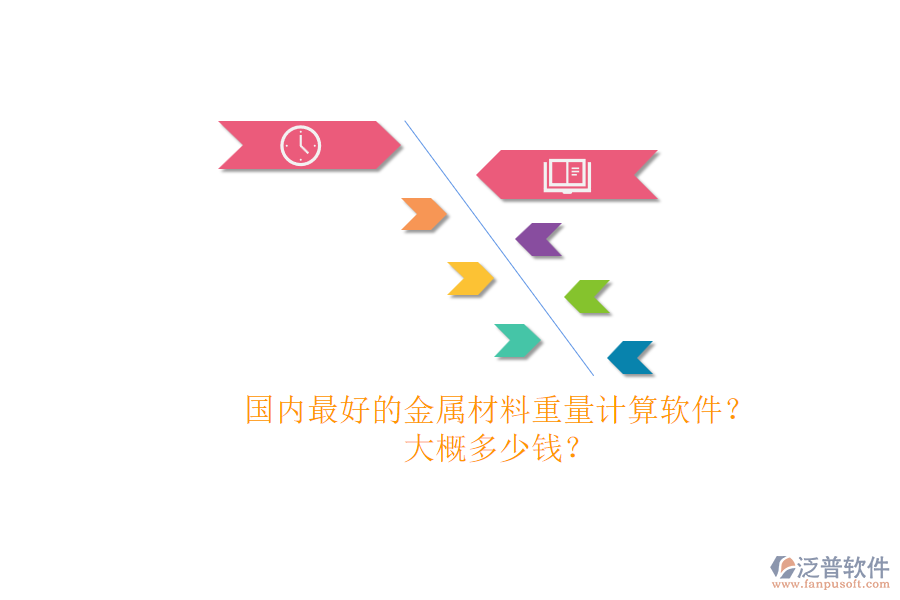 國內最好的金屬材料重量計算軟件？.png