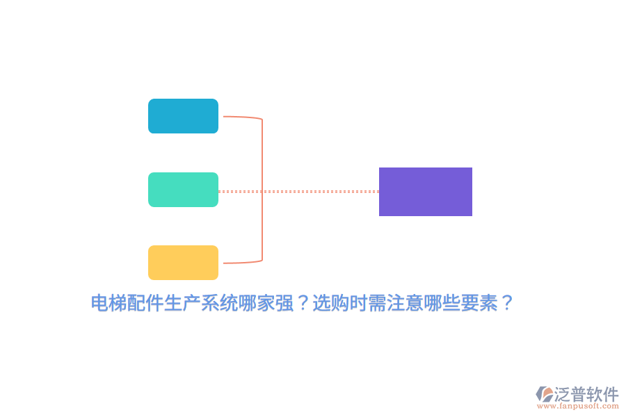 電梯配件生產(chǎn)系統(tǒng)哪家強？選購時需注意哪些要素？