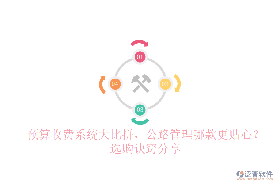 預(yù)算收費(fèi)系統(tǒng)大比拼，公路管理哪款更貼心？選購(gòu)訣竅分享