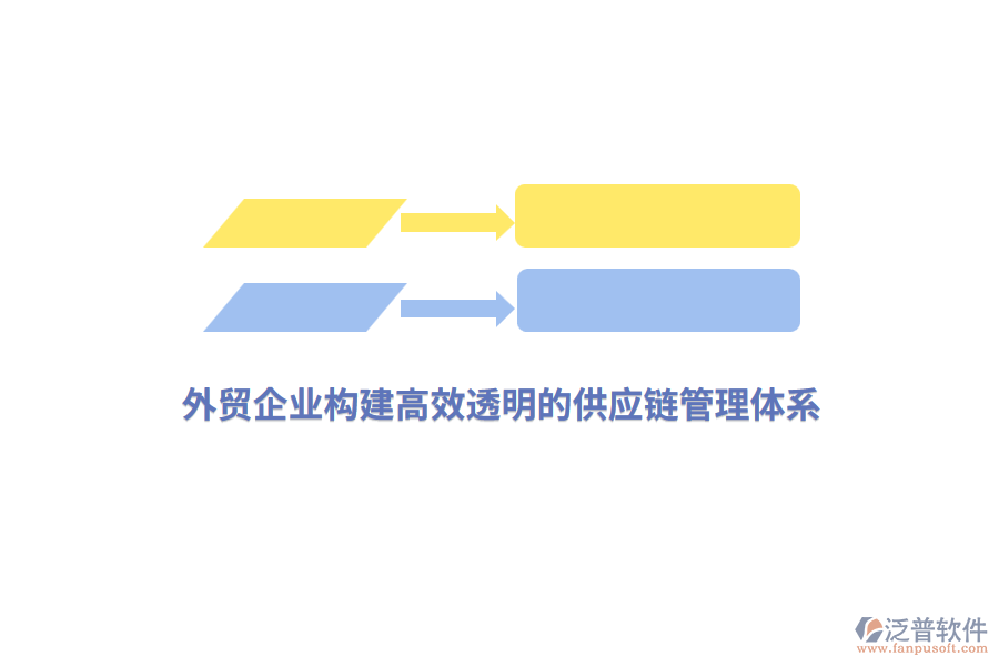外貿(mào)企業(yè)構(gòu)建高效透明的供應(yīng)鏈管理體系？