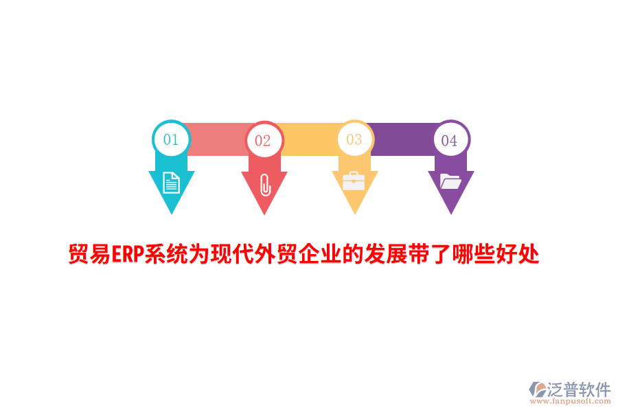 貿(mào)易ERP系統(tǒng)為現(xiàn)代外貿(mào)企業(yè)的發(fā)展帶了哪些好處？