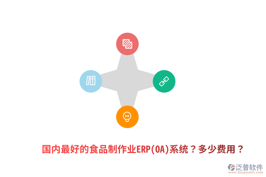 國內(nèi)最好的食品制作業(yè)ERP(OA)系統(tǒng)？多少費用？