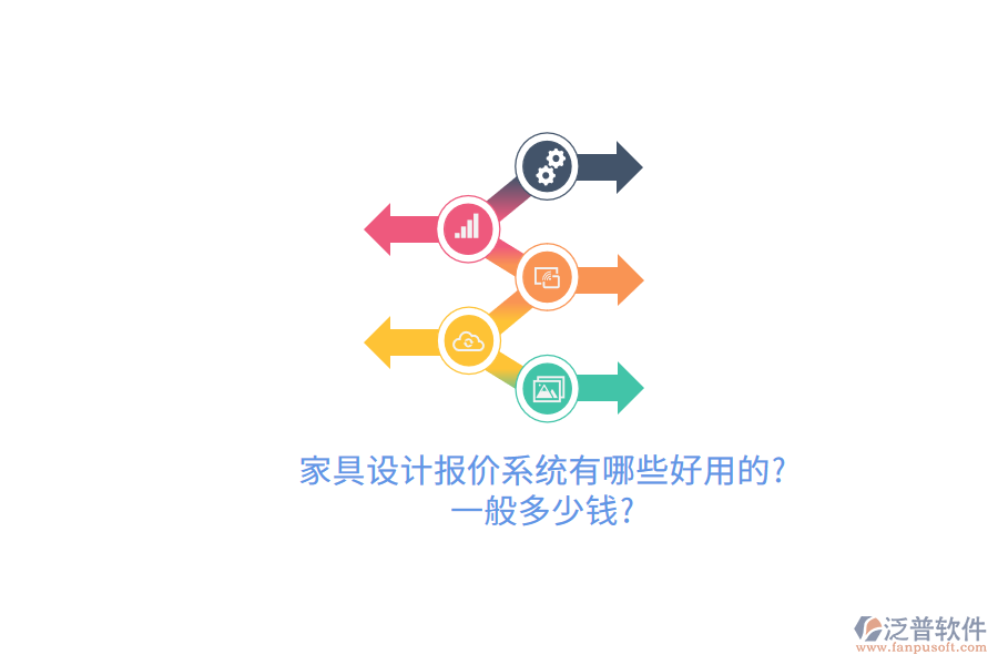 家具設計報價系統有哪些好用的?一般多少錢?