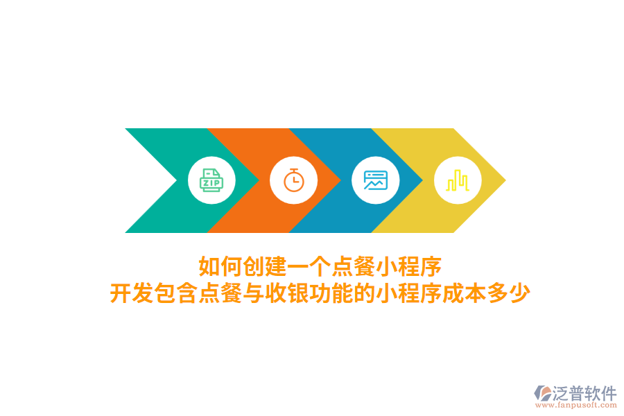 如何創(chuàng)建一個點餐小程序，開發(fā)包含點餐與收銀功能的小程序成本多少？