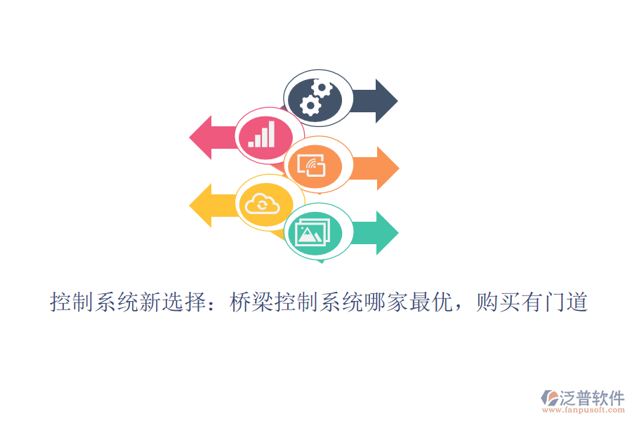 控制系統(tǒng)新選擇：橋梁控制系統(tǒng)哪家最優(yōu)，購買有門道