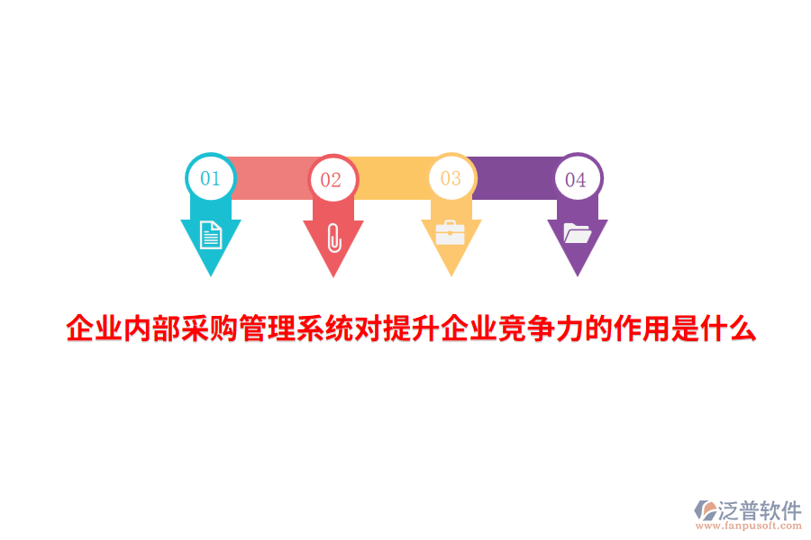 企業(yè)內(nèi)部采購(gòu)管理系統(tǒng)對(duì)提升企業(yè)競(jìng)爭(zhēng)力的作用是什么？