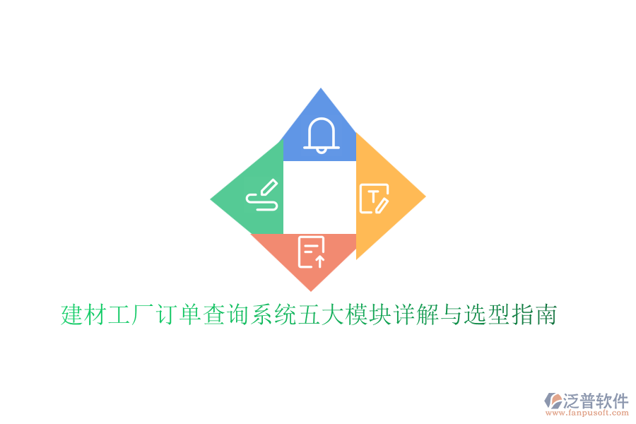 建材工廠訂單查詢系統(tǒng)五大模塊詳解與選型指南