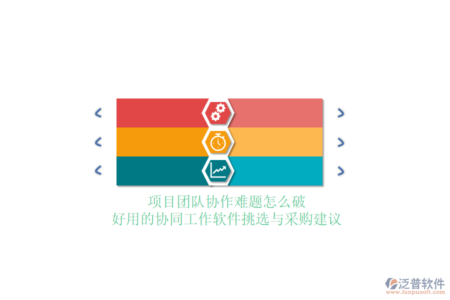 項目團隊協(xié)作難題怎么破？好用的協(xié)同工作軟件挑選與采購建議