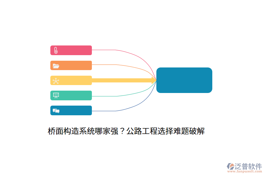 橋面構(gòu)造系統(tǒng)哪家強(qiáng)？公路工程選擇難題破解