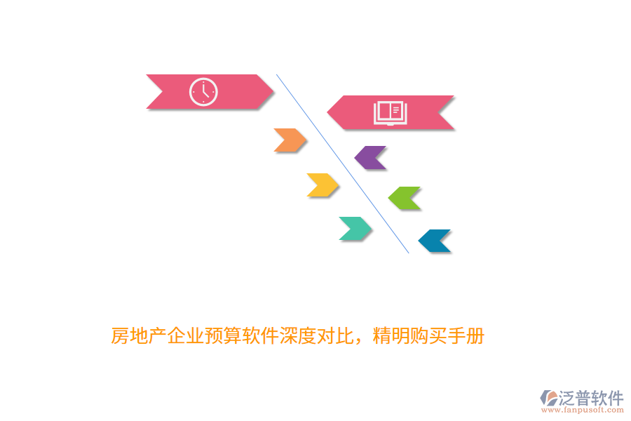 房地產(chǎn)企業(yè)預(yù)算軟件深度對比，精明購買手冊 