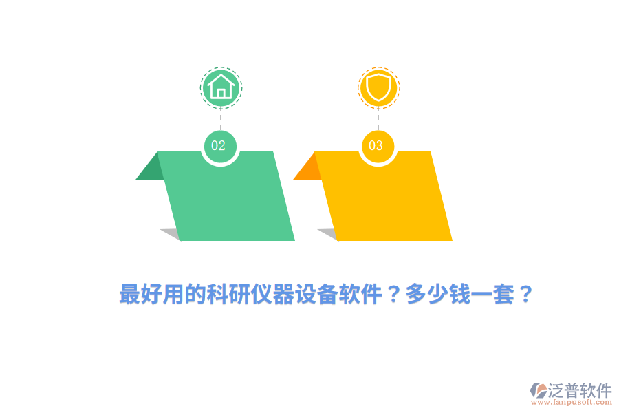 最好用的科研儀器設(shè)備軟件？多少錢一套？