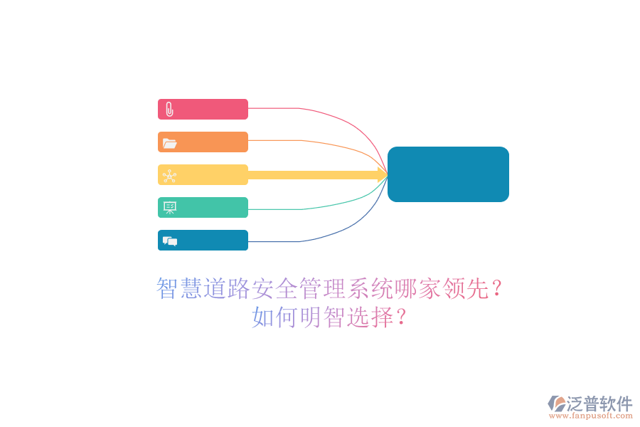 智慧道路安全管理系統(tǒng)哪家領(lǐng)先？如何明智選擇？