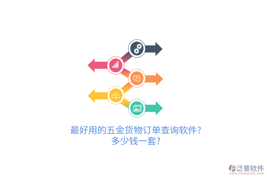 最好用的五金貨物訂單查詢(xún)軟件?多少錢(qián)一套?