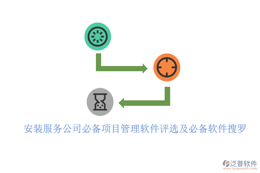 安裝服務(wù)公司必備項(xiàng)目管理軟件評選及必備軟件搜羅