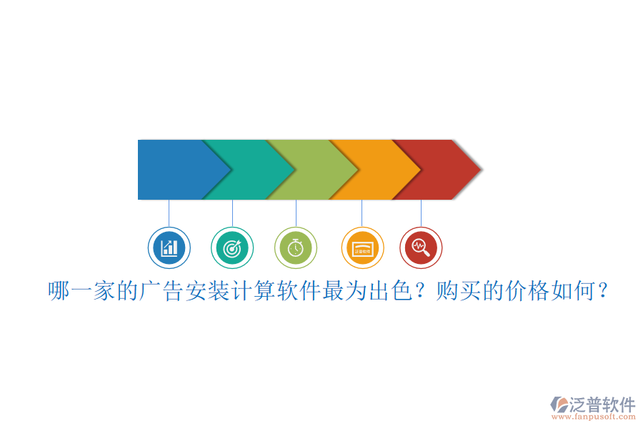 哪一家的廣告安裝計算軟件最為出色？購買的價格如何？