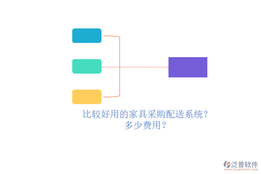 比較好用的家具采購(gòu)配送系統(tǒng)？.png