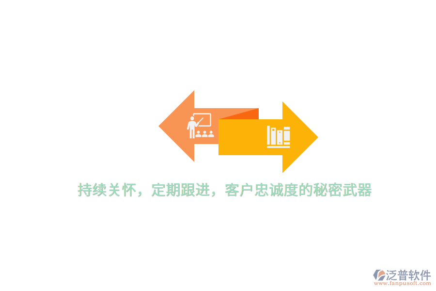 持續(xù)關(guān)懷，定期跟進(jìn)，客戶忠誠(chéng)度的秘密武器