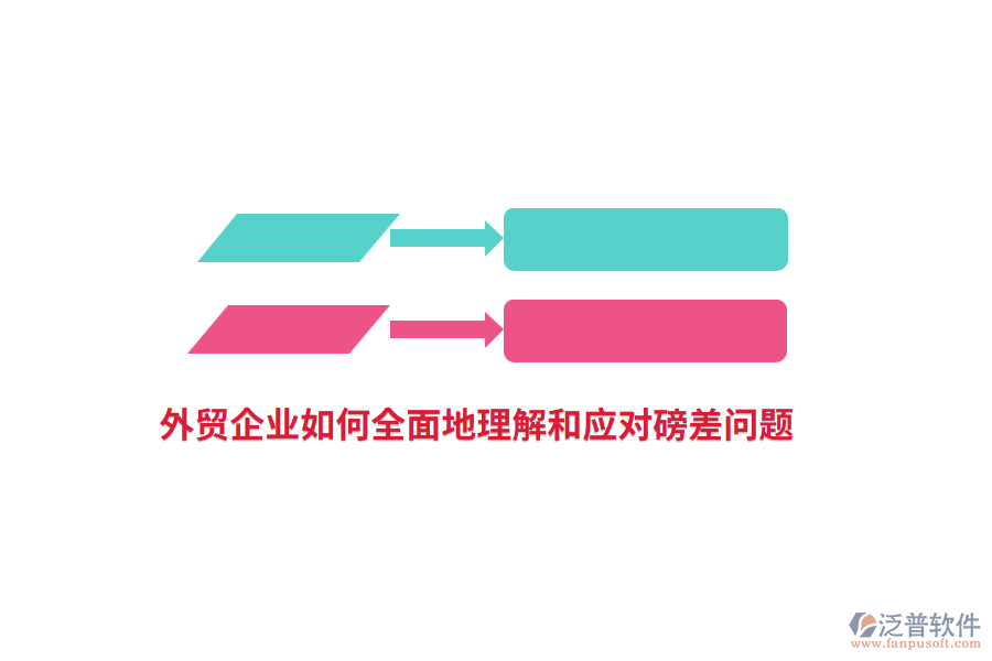 外貿企業(yè)如何全面地理解和應對磅差問題？