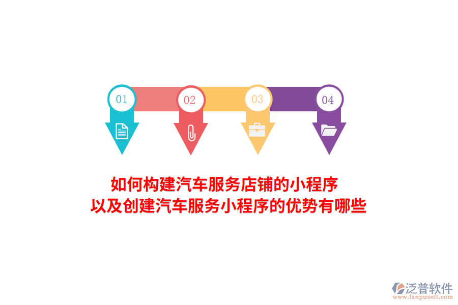如何構(gòu)建汽車服務(wù)店鋪的小程序，以及創(chuàng)建汽車服務(wù)小程序的優(yōu)勢(shì)有哪些？
