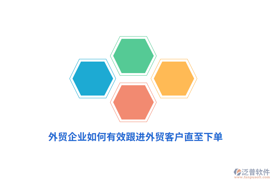 外貿(mào)企業(yè)如何有效跟進(jìn)外貿(mào)客戶(hù)直至下單？