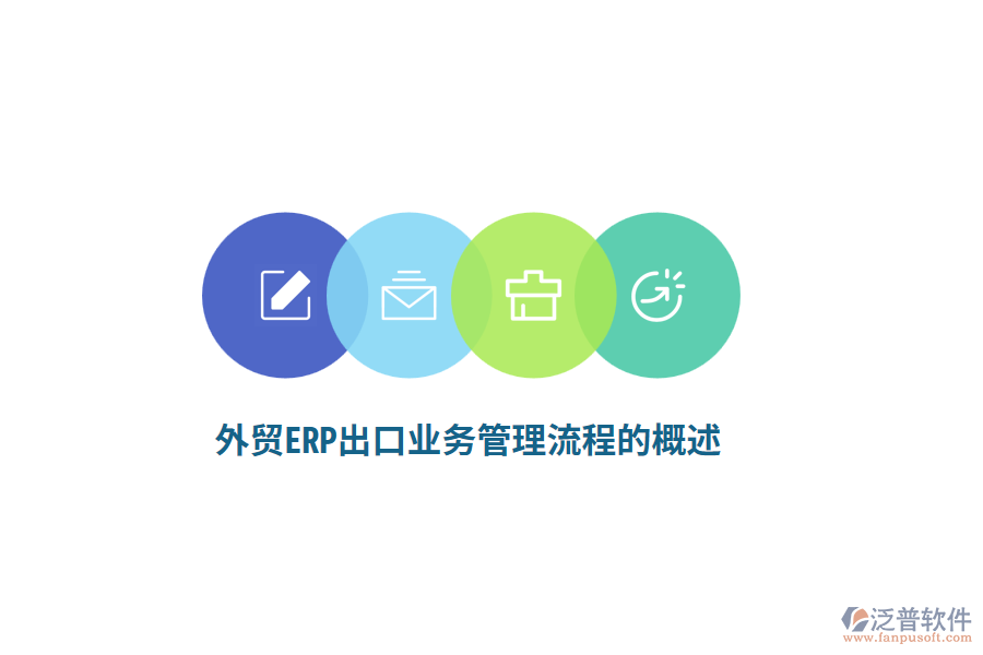 外貿(mào)ERP出口<a href=http://www.napavibes.com/gongsi/yw/ target=_blank class=infotextkey>業(yè)務(wù)管理</a>流程的概述