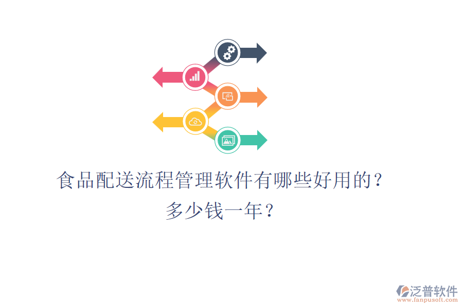 食品配送流程管理軟件有哪些好用的？多少錢一年？