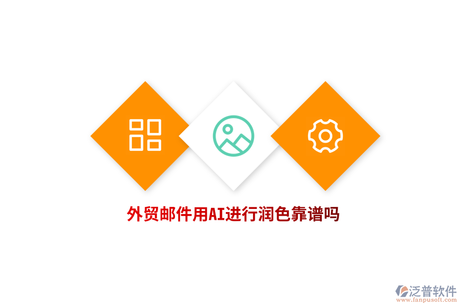 外貿(mào)郵件用AI進(jìn)行潤色靠譜嗎？